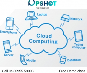 Best Cloud Computing Course training institute in BTM